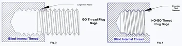 Fig-3-4-G-NG-Thread-plg__ResizedImageWzg2OCwyMjFd.webp