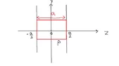 gaussian cube.webp