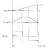 Accel Vel Pos.webp