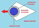 heatcell.webp