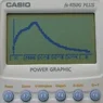 casio-picaxe-graphed-data.webp