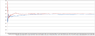 cumulative average.png