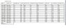 Young's Modulus Table.jpg