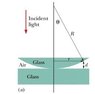 curved glass plate.jpg
