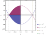 graph.gif