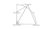 geogebra-export (2).webp
