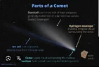 parts of comet.webp