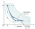 cycle.webp