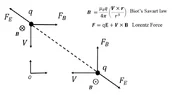 two_point_charge.webp