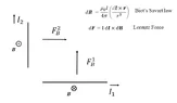 current_line_example.webp
