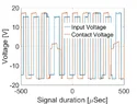 PAO50_U1000_1SRR_35T_18w_18V_50mA_10kHz_signal1.webp
