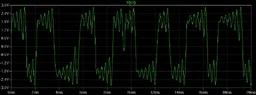 Chua's circuit Osc.webp