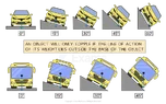 resultant-moment-car-bus.webp