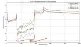 material_comp_up.webp