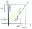 Doppler-Roemer-b.webp