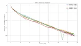 loss_per inch.webp
