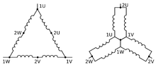 Dahlander.svg.webp
