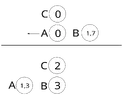 Zeitdilatation2.webp