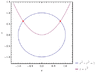 xz.gif