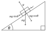 300px-Free_body.svg.png