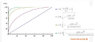 SampleCurves.jpg