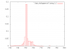 histogram.png