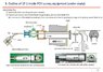 unit1 endoscope 4of8.jpg