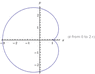 graph.gif