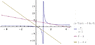 TwoTangentLines.gif