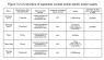 figure 3-2 (2).png