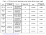 figure 3-2 (3).png