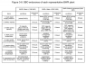 figure 3-8.png