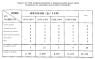 figure 3-15 a.png