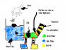 Water Generator Idea.PNG