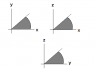 projections.png
