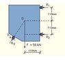 statics equilibrium question.JPG