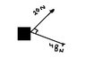 resultant force.jpg