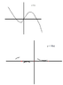 physicsforumimagegraph.png