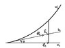 curvilinear.jpg