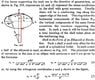 derivation of shell in the form an ellipsoid.jpg