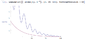 loglogplot2.png