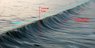 wavefront.JPG