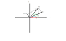 phasor.png