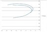excel smooth.jpg