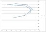 Excel straight.jpg