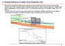 Groundwater bypass 05of11.jpg