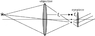 astronomical telescope.gif
