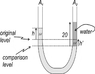 manometer 2.gif