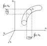 Invariant.gif