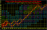 u238series.gif